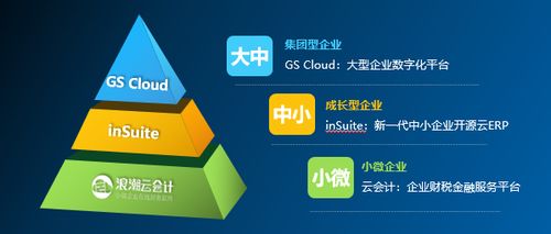万亿级数字化浪潮下，数字文化创意软件如何重塑企业服务新生态