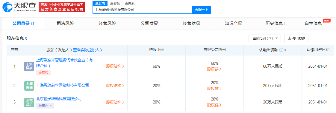 字节跳动入局 数字创意领域的新棋局